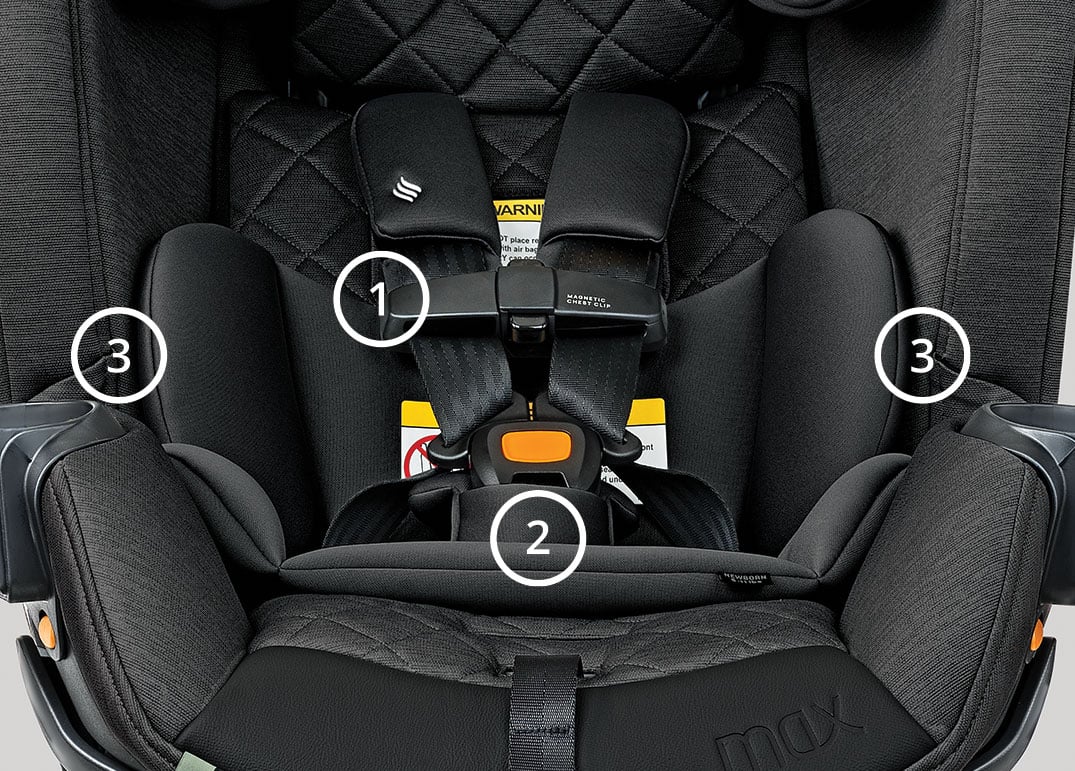 Chicco OneFit Max securing by numbers image