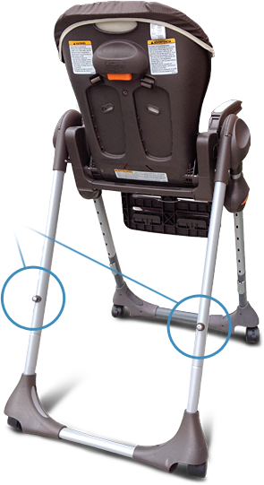 Chicco high chair recall - Chicco Polly Highchair Recall