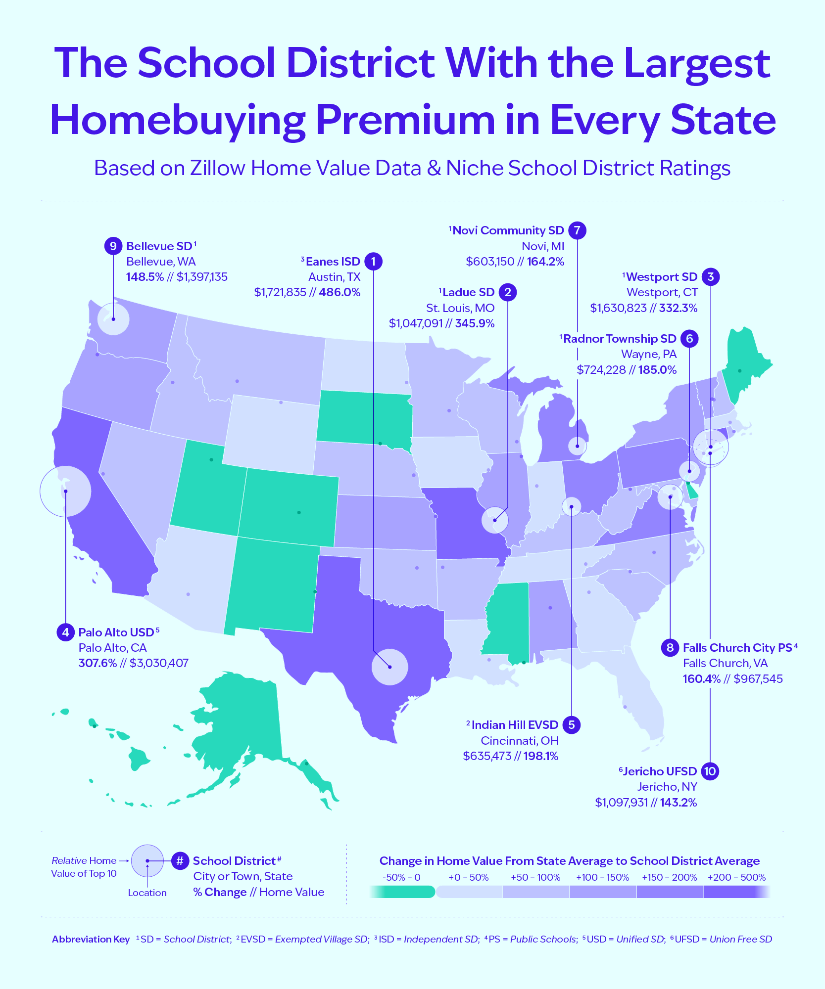 A U.S. map showing the increase in cost of living in every state’s best school district

